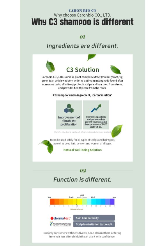 C3 Solution, Functional, Skin Compatibility, Sclap care, No parabens, No Silicones