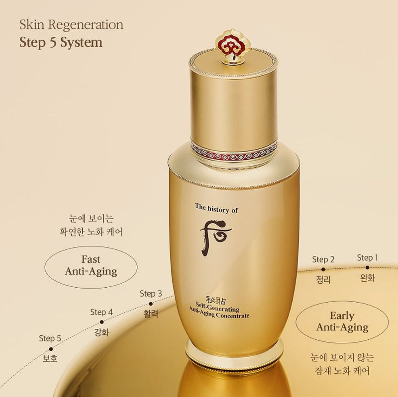 THE HISTORY OF WHOO Self-generating Anti-aging Essence 50ml