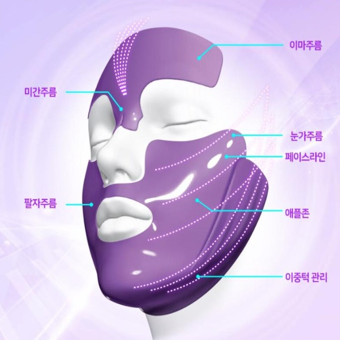 Wrinkles improvement, Firming, Firmness, Apple zone caring, Face line care, Smile line care