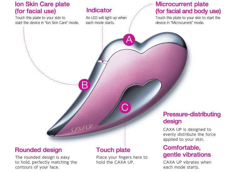 CAXAUP Heart Face Lifting Beauty Device.