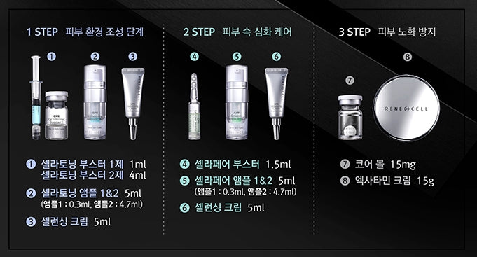 Rene Cell CPR Program 8 Set Korean skincare Kbeauty Cosmetics