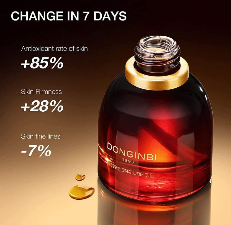 Antioxidant rate of skin 85%, Skin firmness, Skin fine lines, Small amount available