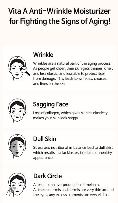 TIAM Vita A Anti-Wrinkle Moisturizer 80ml Korean skincare Kbeauty Cosmetics